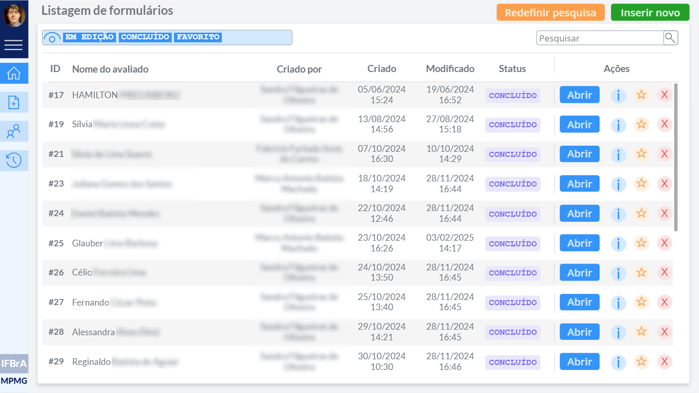IFBrA list of assessment forms