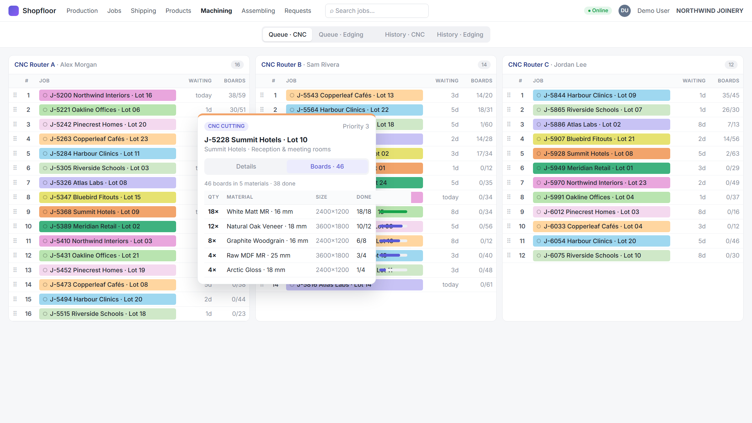 Sheets tab listing every board the job needs, with status per material